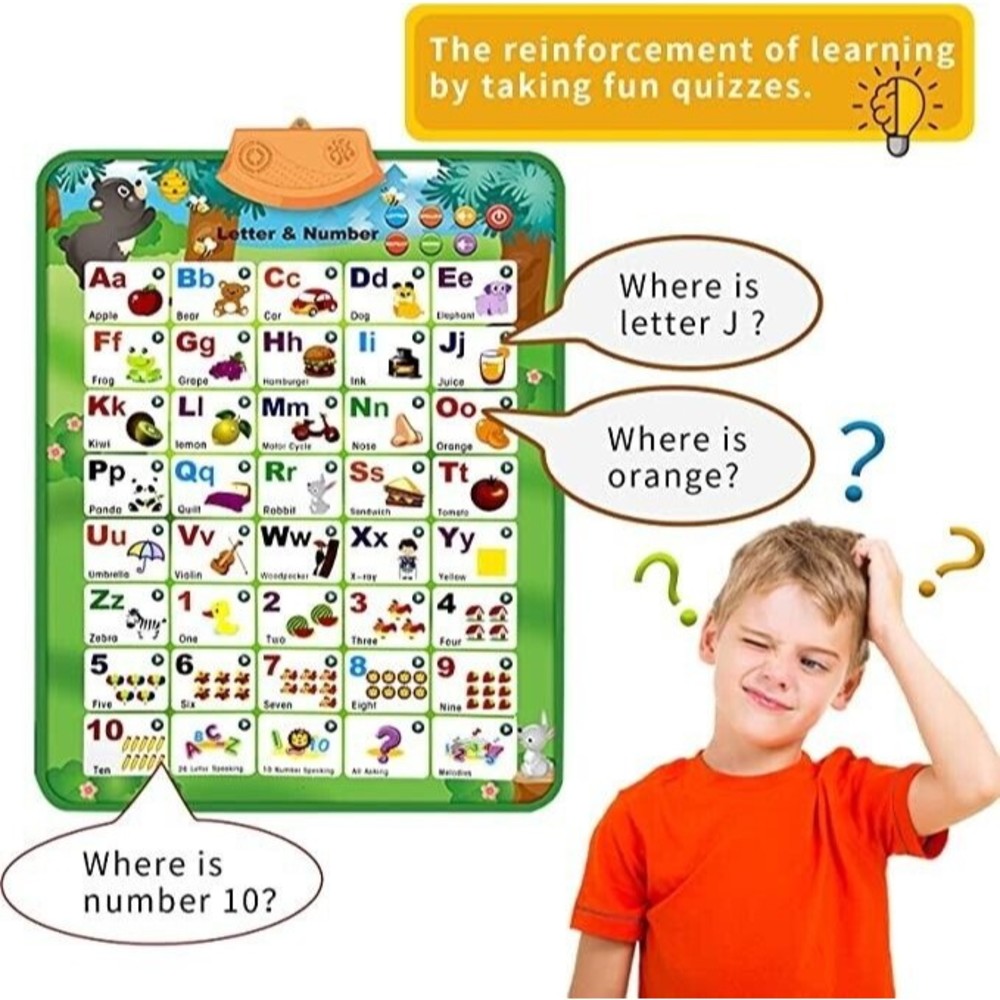 Interactive Alphabet Wall Chart with Talking ABC,Music Poster,Word Spelling,123 - Picture 2 of 5